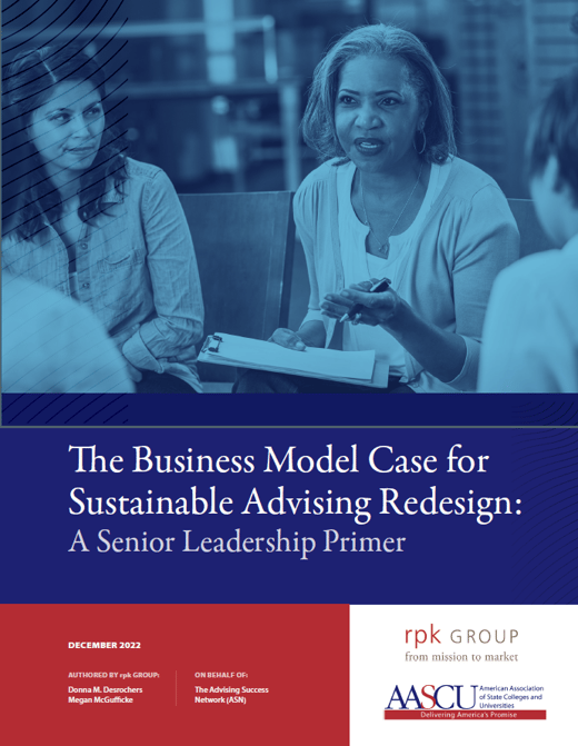 The Business Case Model